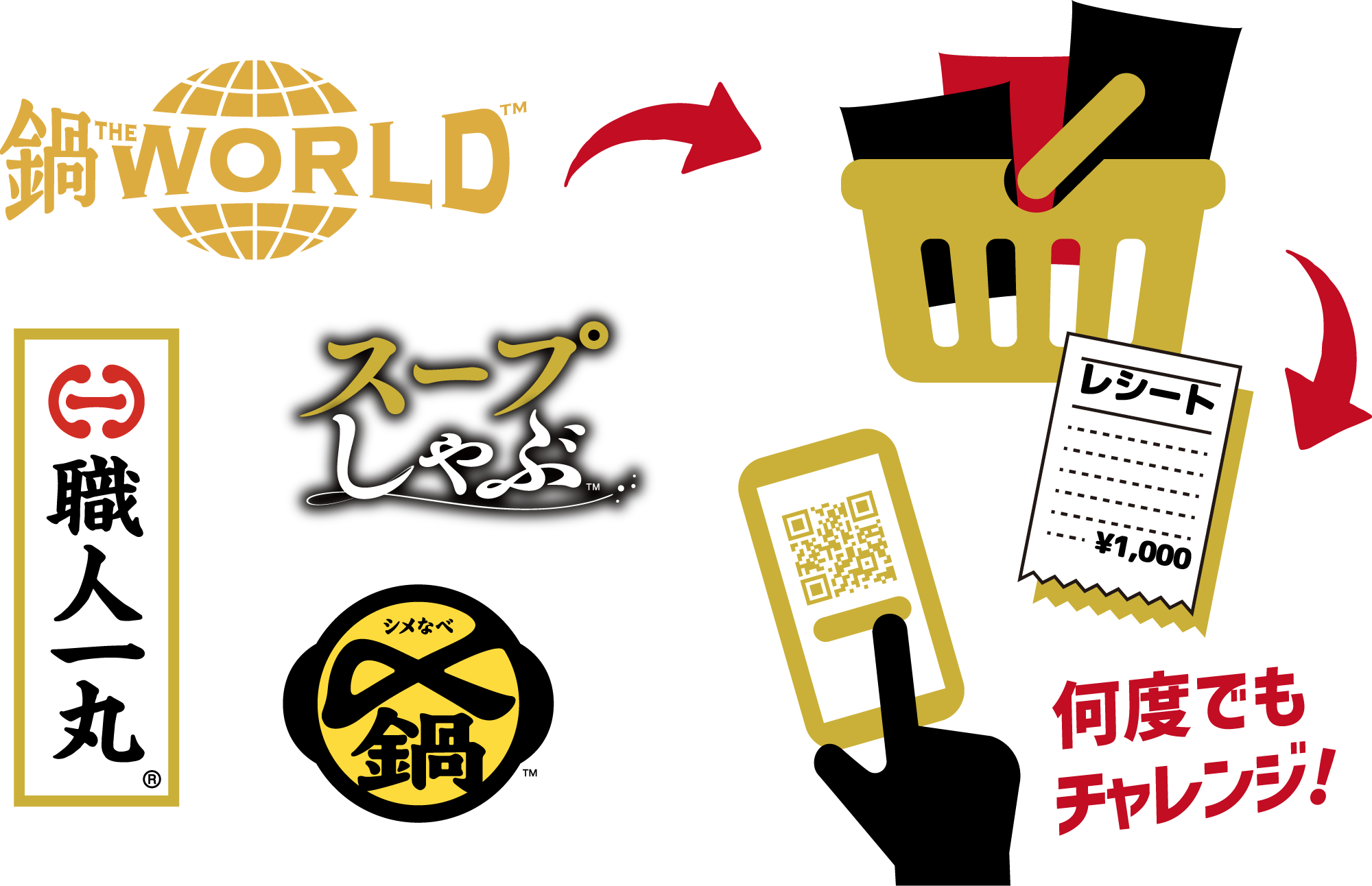 このマークが目印！